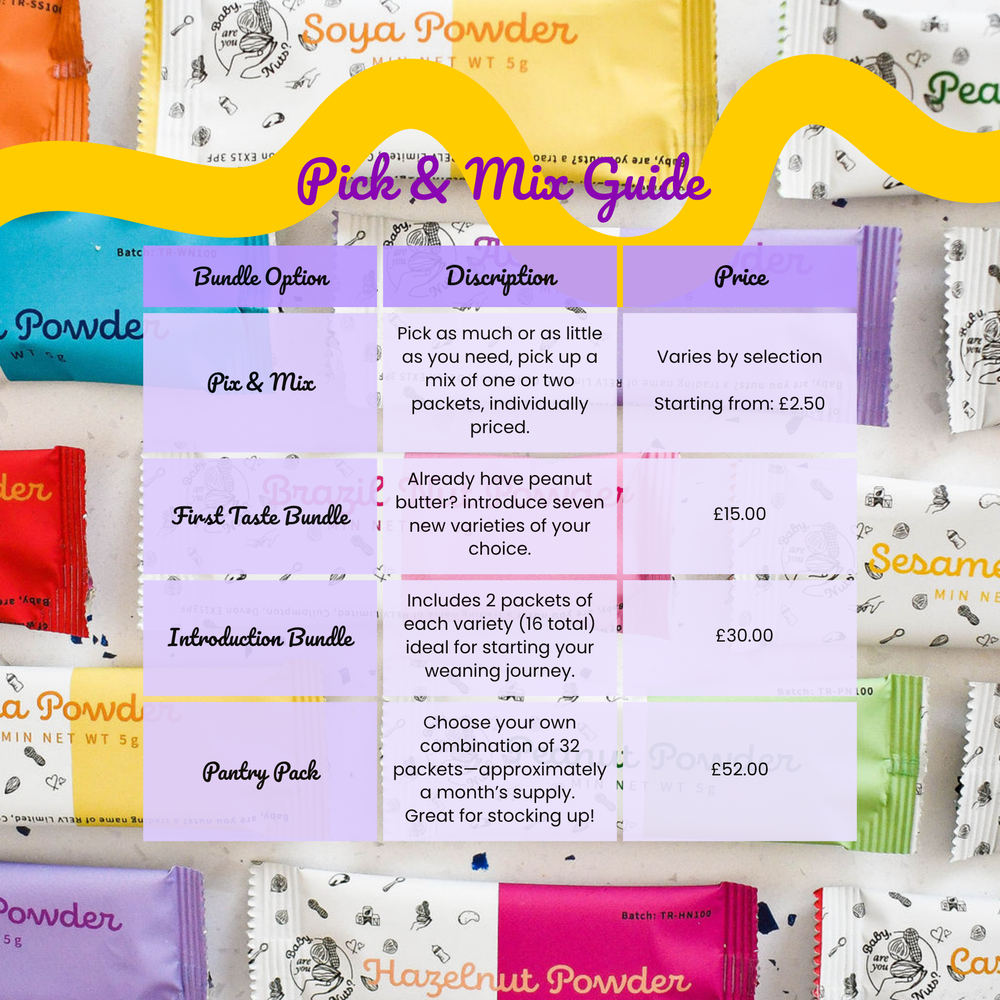 Organic Walnut Powder (5g)